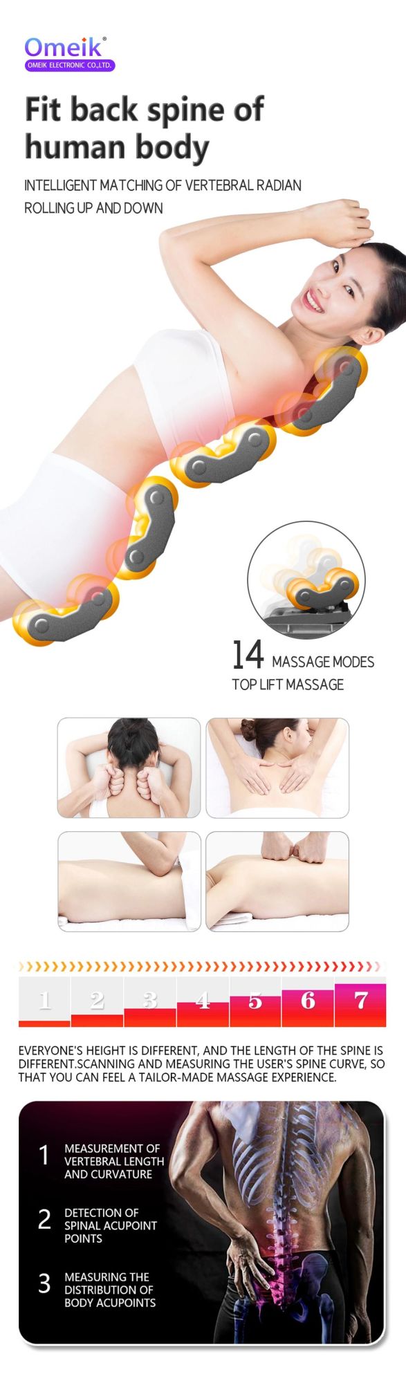Newest Adjust Backrest Thermal Relax Health Therapy Infrared Heating Automatic Multi-Functional Jade Roller Massage Bed with Bluetooth Music