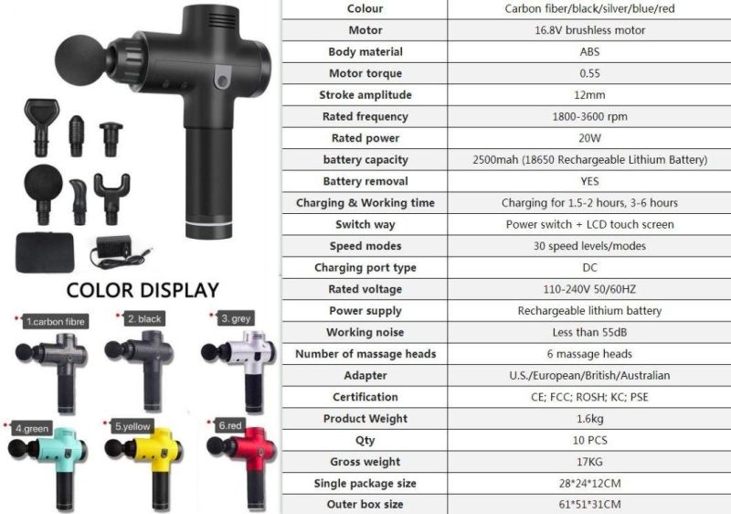 Flalivi Massage Gun Deep Tissue, 30 Speeds Handheld Percussion Muscle Massager, 8 Massage Head, 3200rpm Powerful Electric Body Musle Massager Gun for Muscle Pai