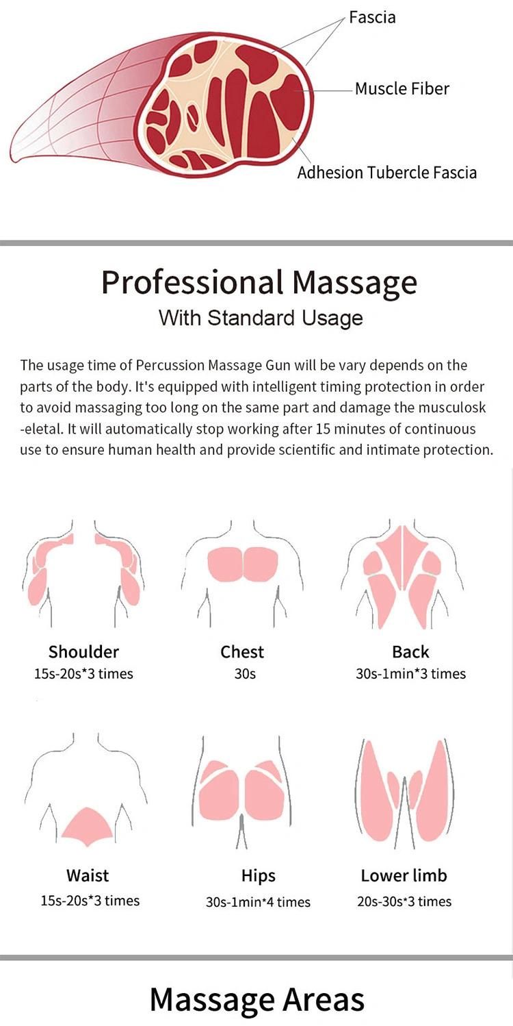 Deep Relaxation Vibration Tissue Fascia Massage Gun Body Massager Kit