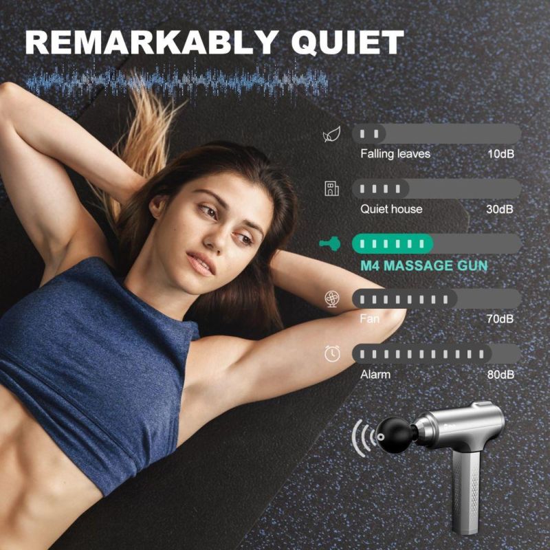 Back Neck Massage Gun Deep Tissue Massager with 6 Speed