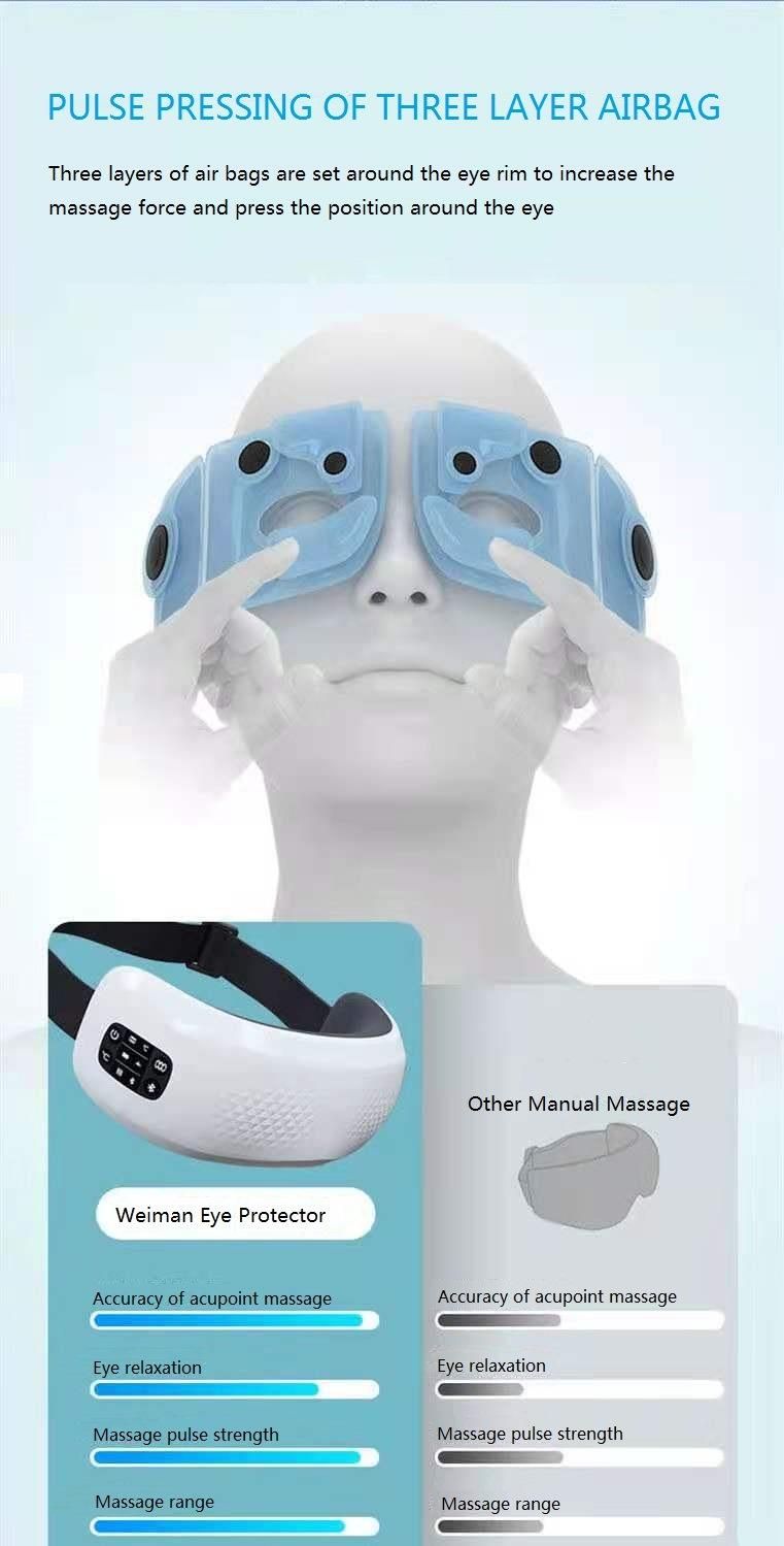 High-Frequency Vibrating Warm Heated Air Pressure Wireless Eye Massager with Music