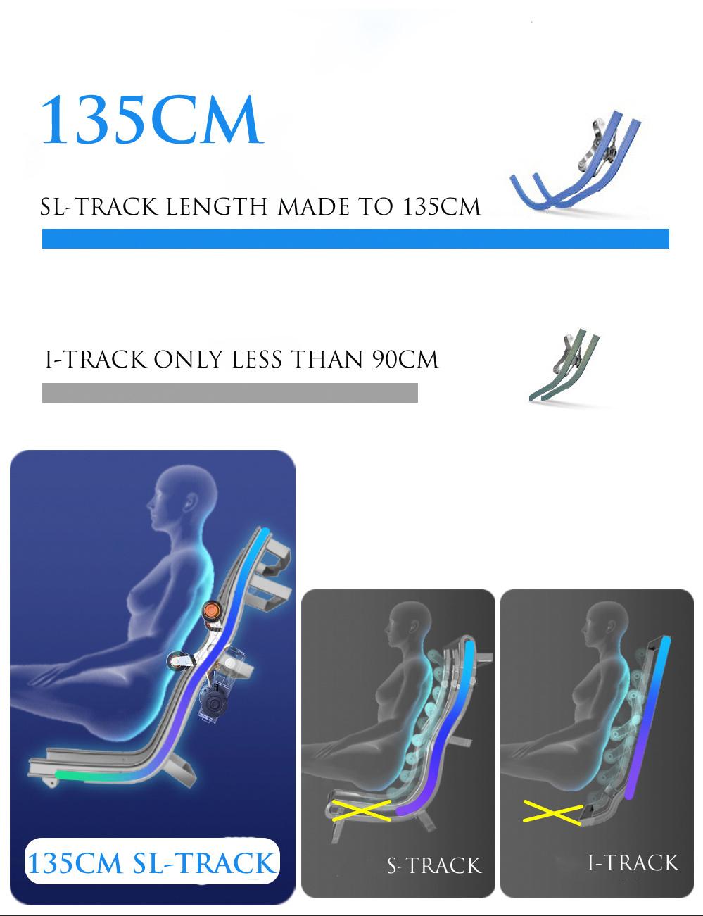 2022 Best Affordable 4D SL Track Massage Chair MW-980L