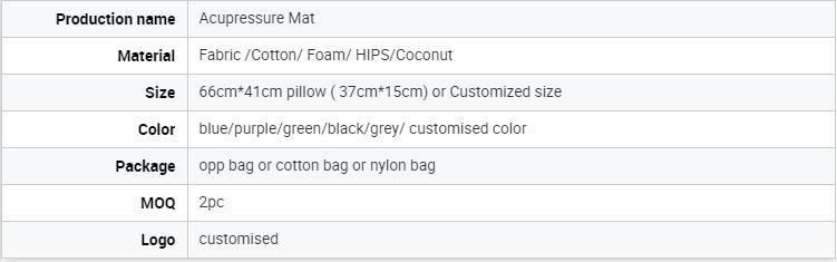 Block Thin The Best Acupressure Revit Del Modelo Set and Carrying Bag Cork Yoga Mat for Net/OA/AMS 30 Days