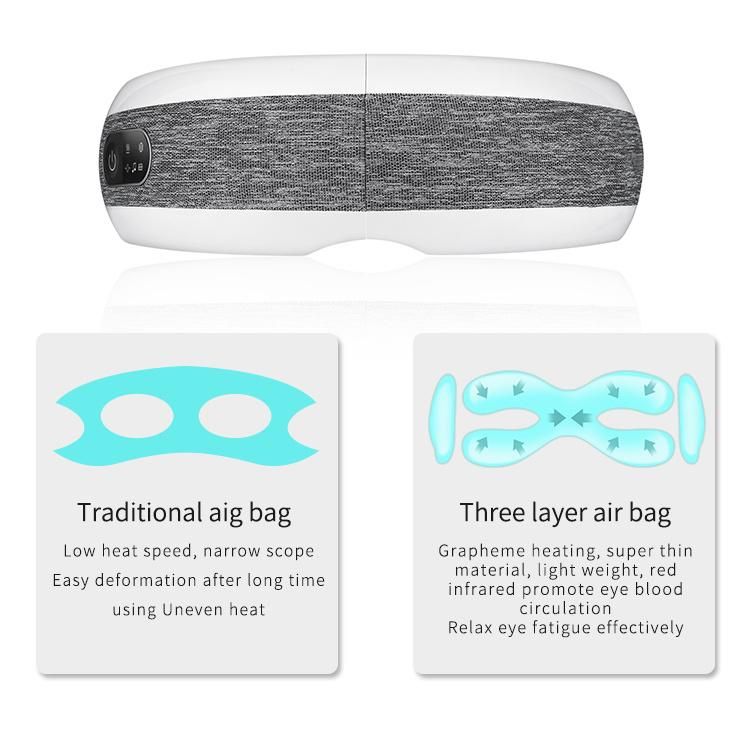 Eye Massager with Heat for Improve Sleep, Eye Strain Relax with Customizable Eye Massage Tools