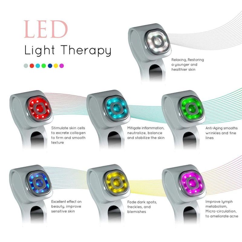 Hot Selling Multifunction Thermagic RF LED Light Skin Care Machine
