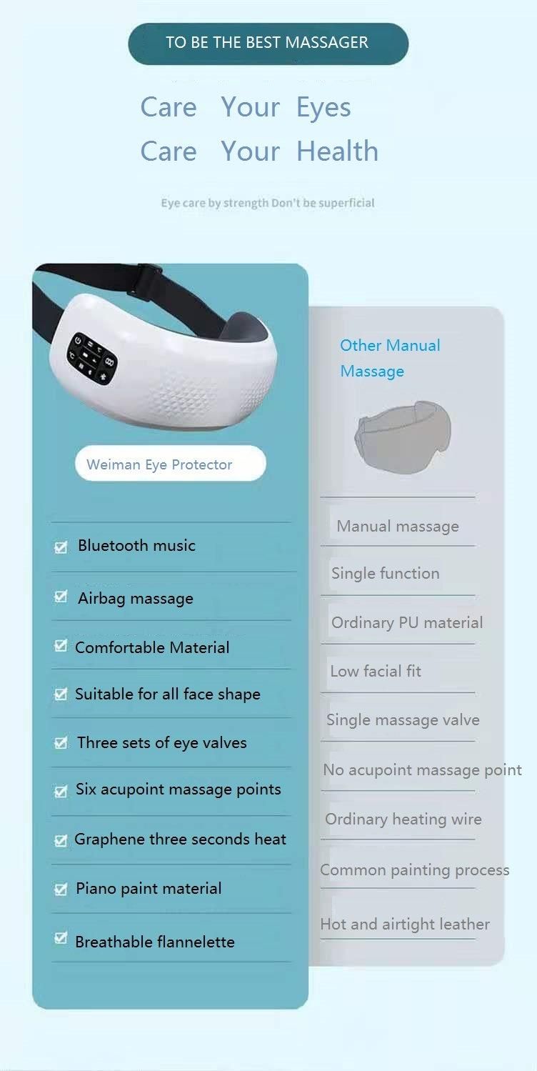 High-Frequency Vibrating Warm Heated Air Pressure Wireless Eye Massager with Music