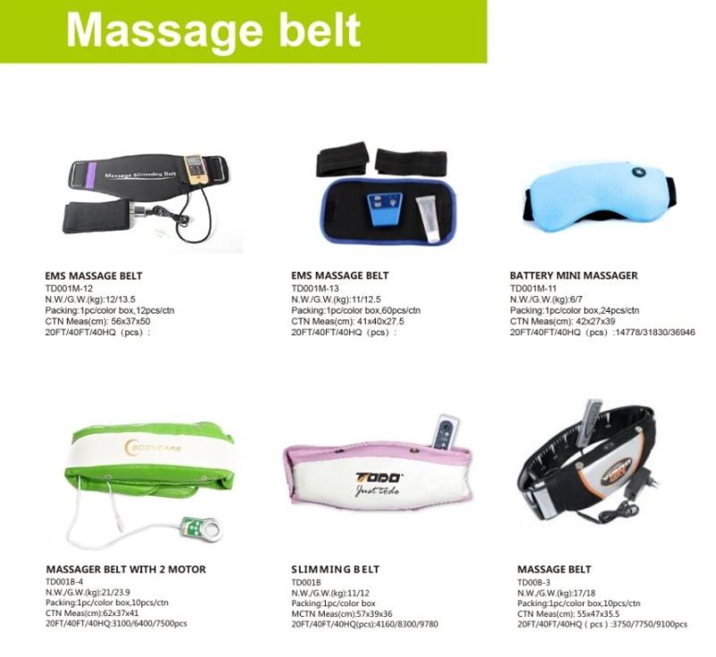 Nuga Best Waist Slimming Massage Belt