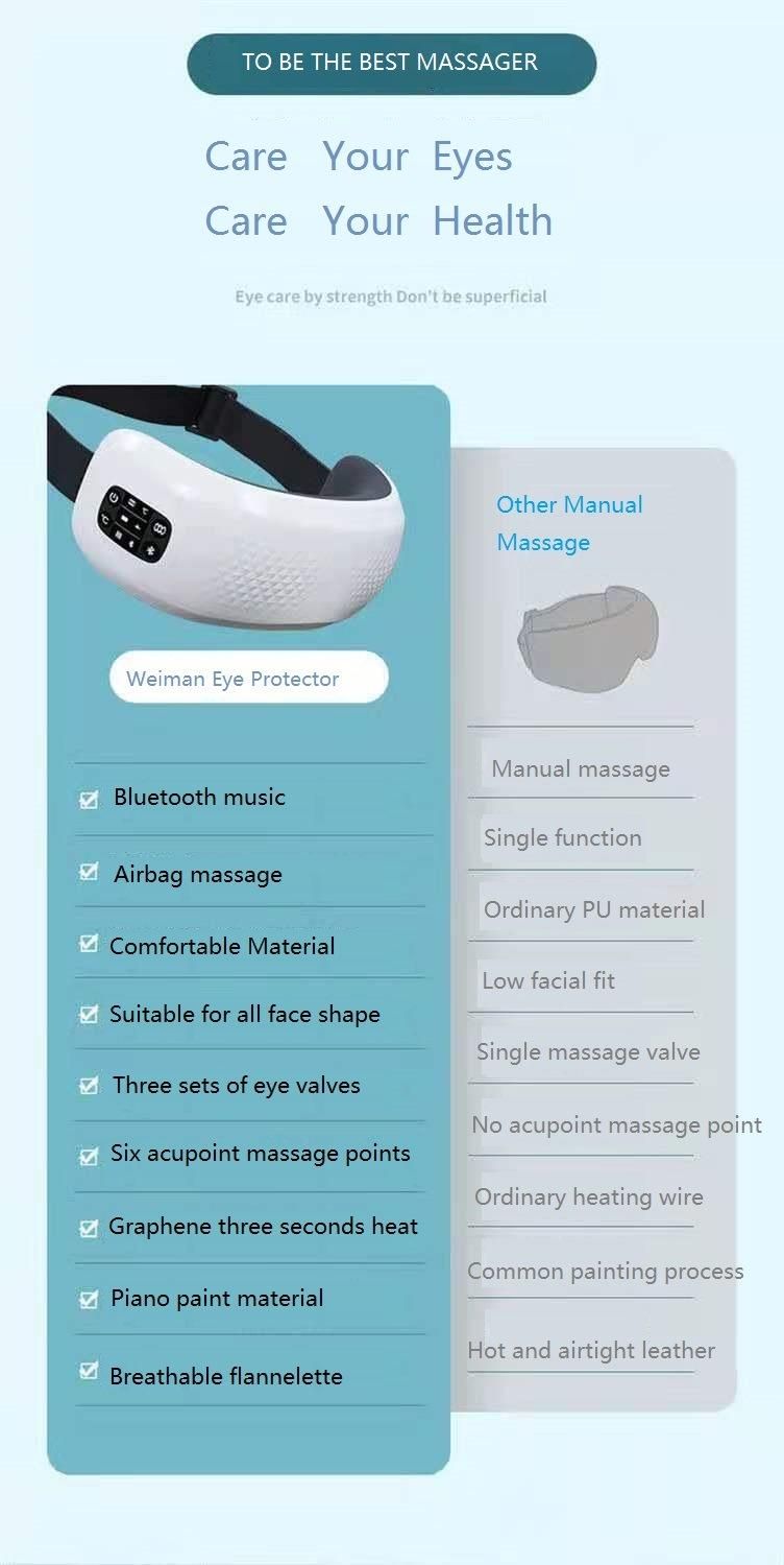 Automatic Smart Airbag Vibration Foldable Portable Wireless Eye Massager with Heat