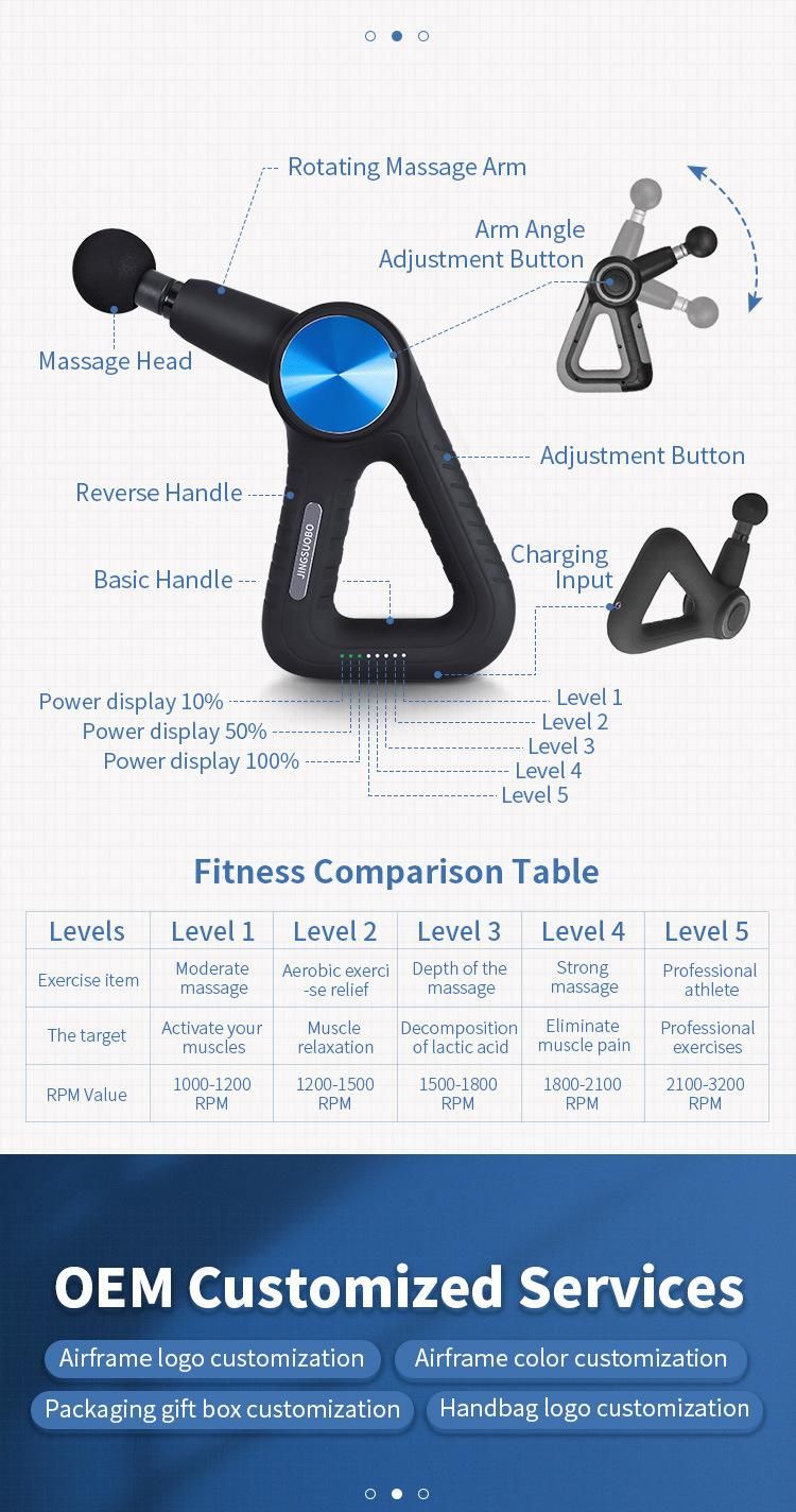 Vibration Percussion Portable Deep Tissue Custom Muscle Massage Gun Massager