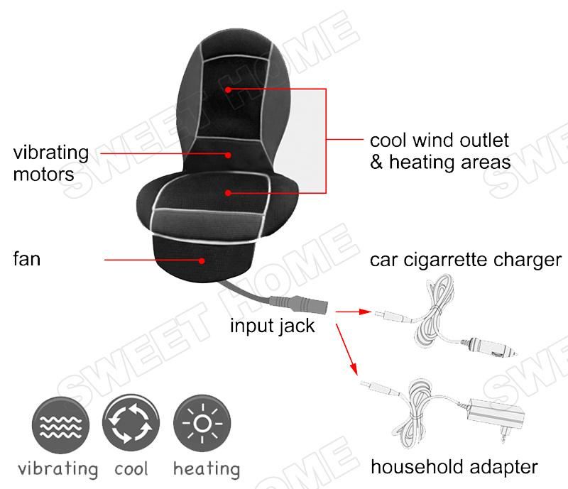 Electric Cool-Heating-Vibrating Massage Mattress Back Shiatsu Car Seat Massage Cushion