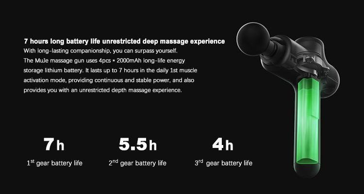 Hand-Held Body Massager Fascia Massage Gun with 24V & 2000mAh