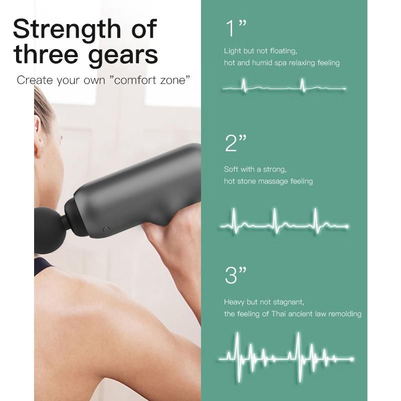30 Speed Handheld Deep Tissue Percussion Muscle Massage Gun, 6 Head Attachments Quick Rechargeable Body Vibration Massage Gun