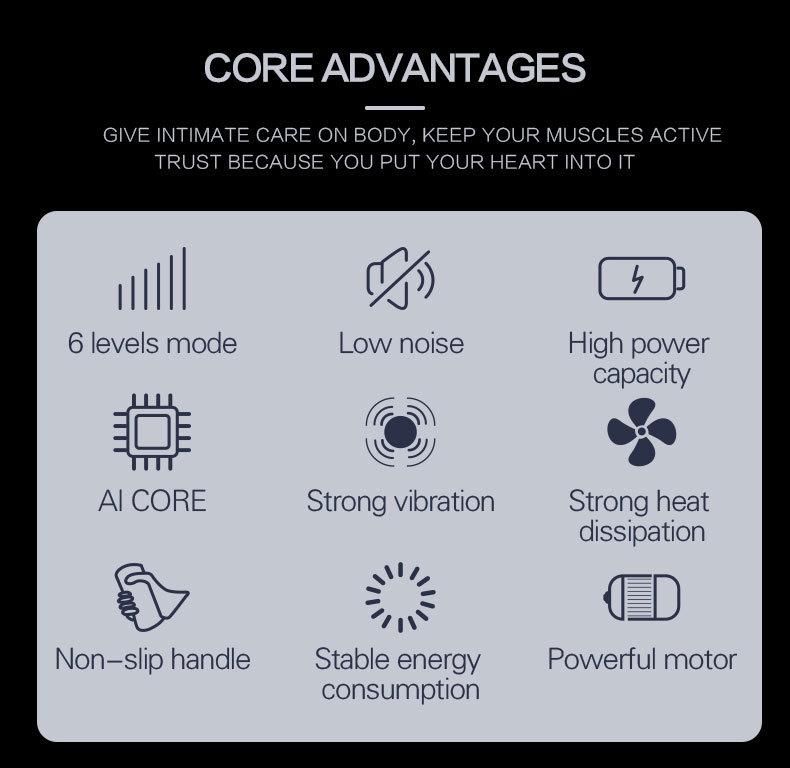 Factory Direct Sales Massage Gun Deep Tissue Muscle Gun Massager Percussion Muscle Massage Gun for Body Muscle Relax with OEM