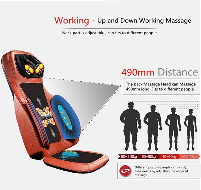 Multifunction Electronic Blood Circulation Massage Cushion