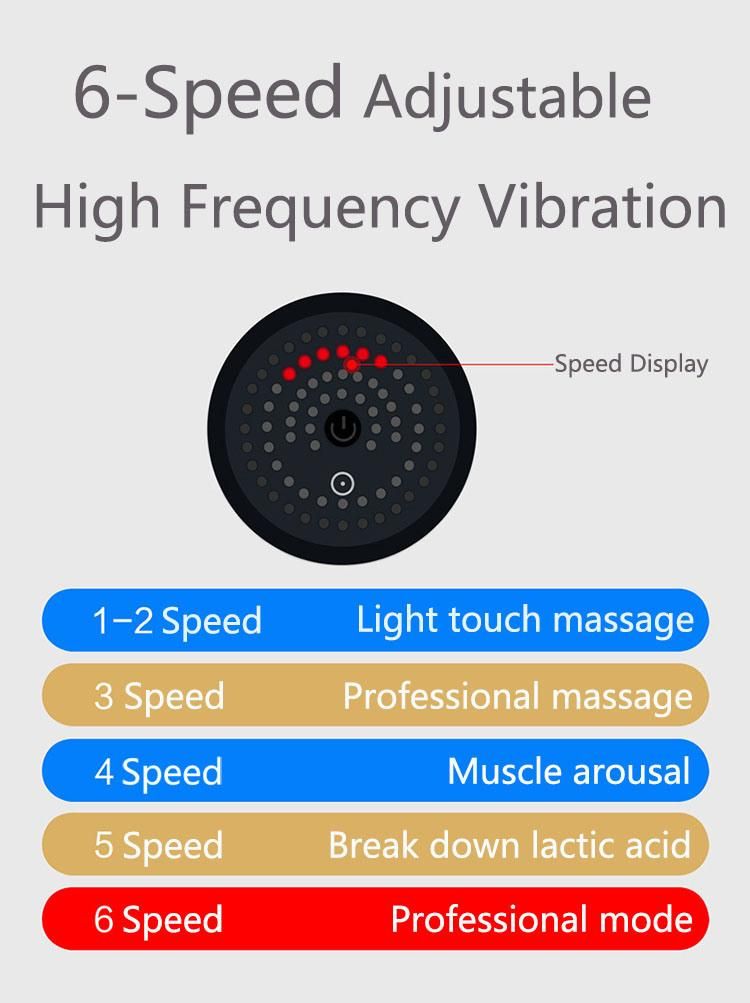 Body Massager Bluetooth Massage Gun 2021