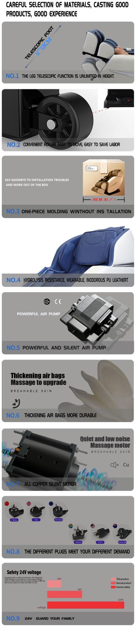 Luxury Massage Chair Full Body Modern Design with Waist Heating Mode