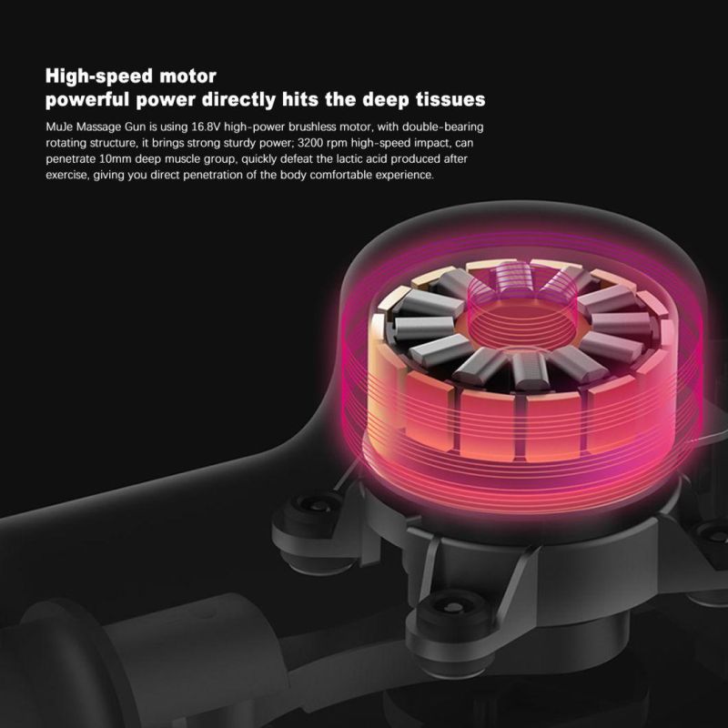 Best Selling Relax Fitness Low Noise Massage Gun for Exercising Muscle Pain Relief