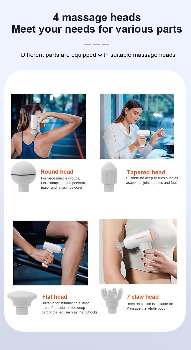 Powerful Massage Gun Handheld Massager Dropshipping Sport Deep Tissue Percussion Fascia Type C Mini 6 Heads Massage Gun