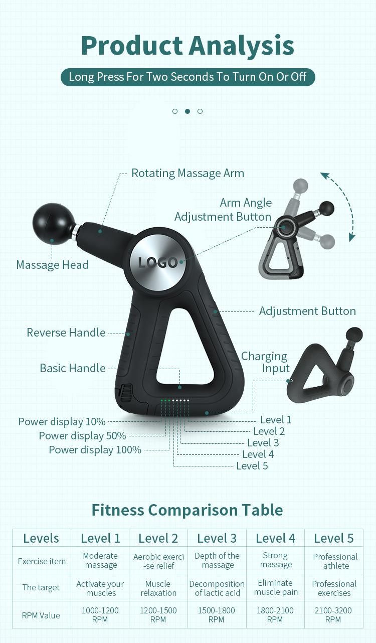 Handheld Vibrating Body Massager Handheld Fascia Massage Gun