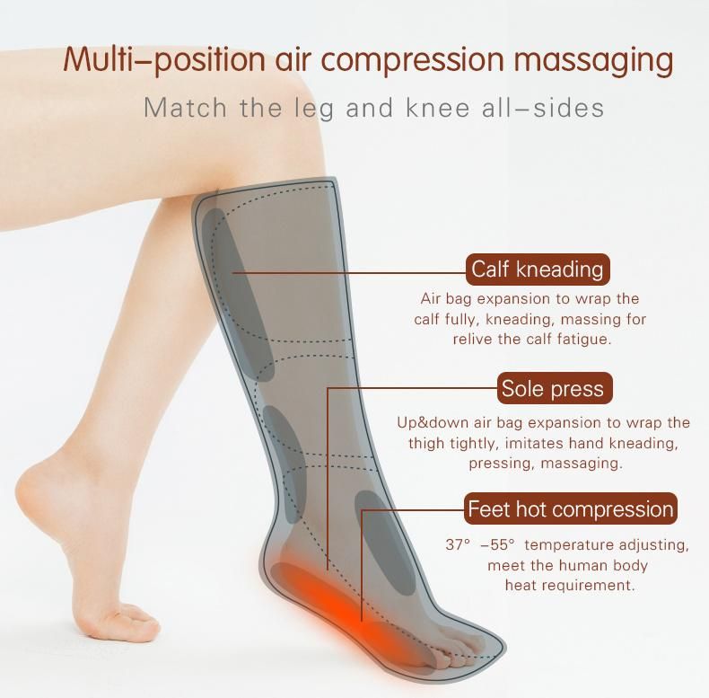 3 Modes 6 Intensities with Heating Air Bag Compression Pressure Foot and Calf Massager