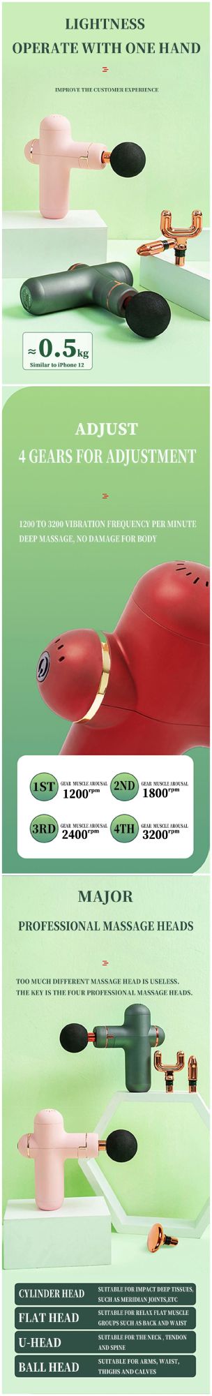 2021 New Design Logo Customized Muscle Massage Gun Deep Tissue Gun Massage Mini Massage Gun for Gym