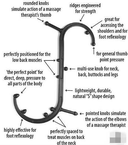 Self Back Massager Neck Massager Shoulder Massager