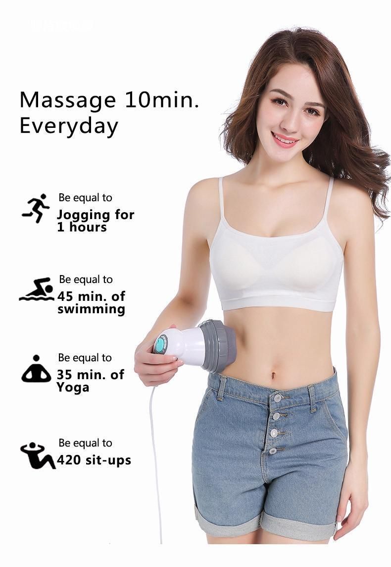 Portable Relax&Tone Body Massager Anti Cellulite Massager Electric Rotation Vibration Slimming Massager