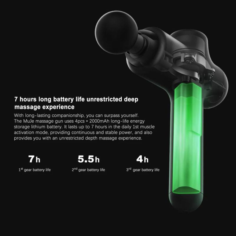 2020 New Personal Handheld Percussive Deep Tissue Device Massage Gun for Adults