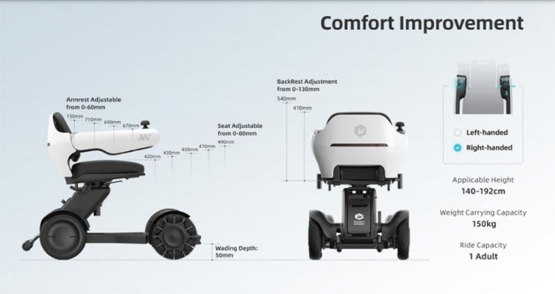 Magicwheel Autour OEM SKD Power Chair