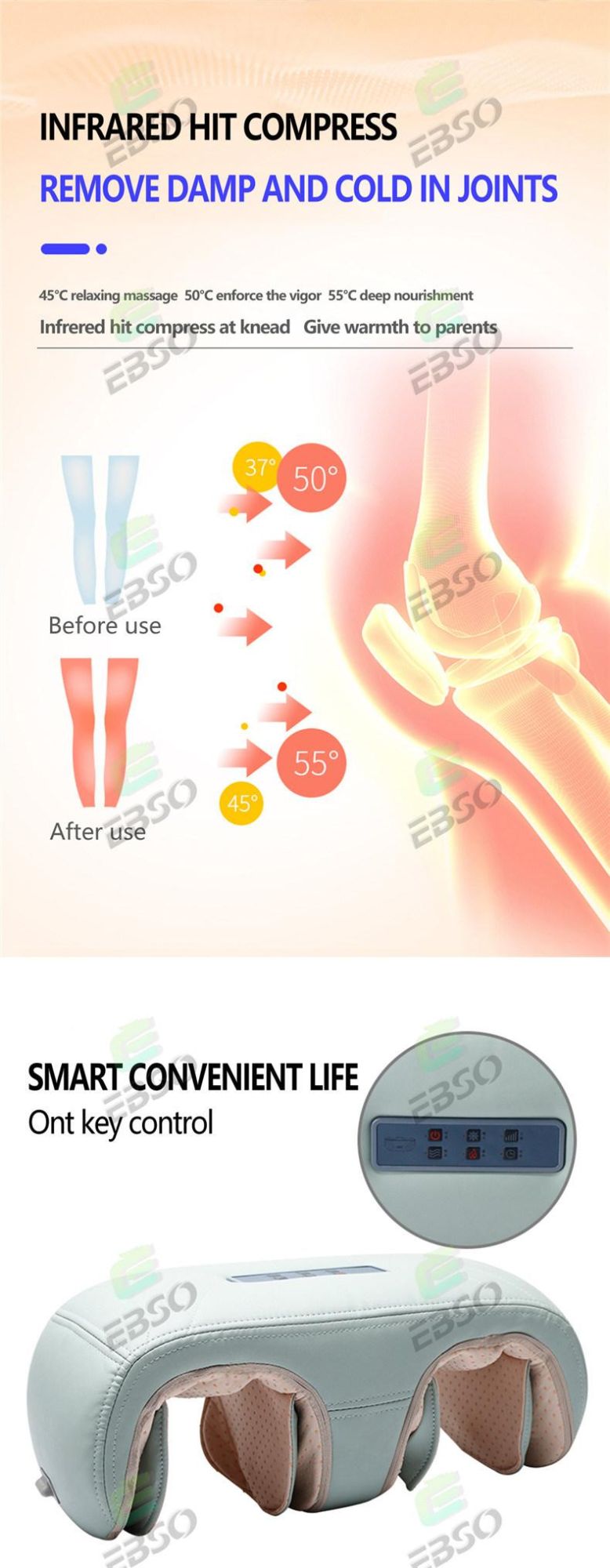 Battery Charging Joint and Knee Massager with Heat and Vibration