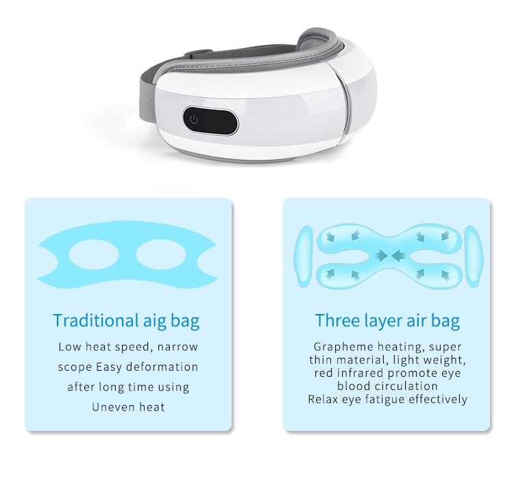 with Heat Electric Sleep Mask to Relax Eye Strain and Dark Circles Eye Massager