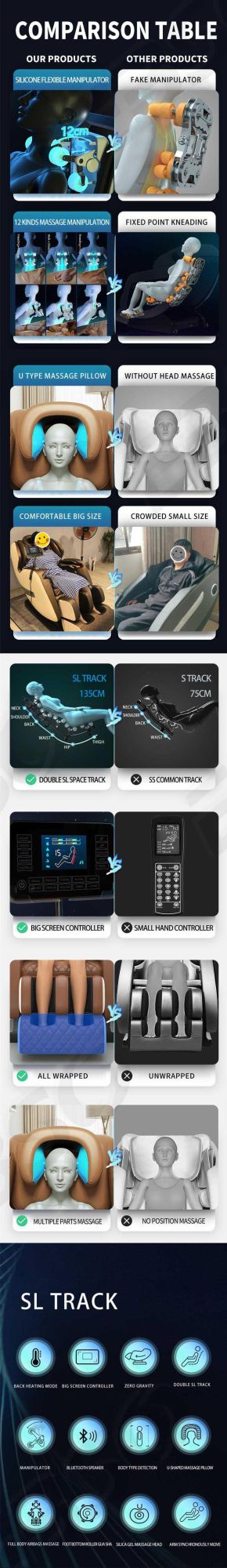 3D Zero Gravity Full Body Airbag Super Long SL Track Heat Massage Chair Recliner