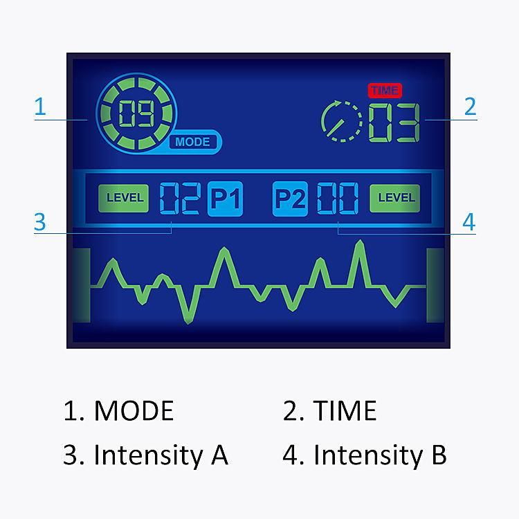 Medical Muscle Stimulator Body Massager Physiotherapy