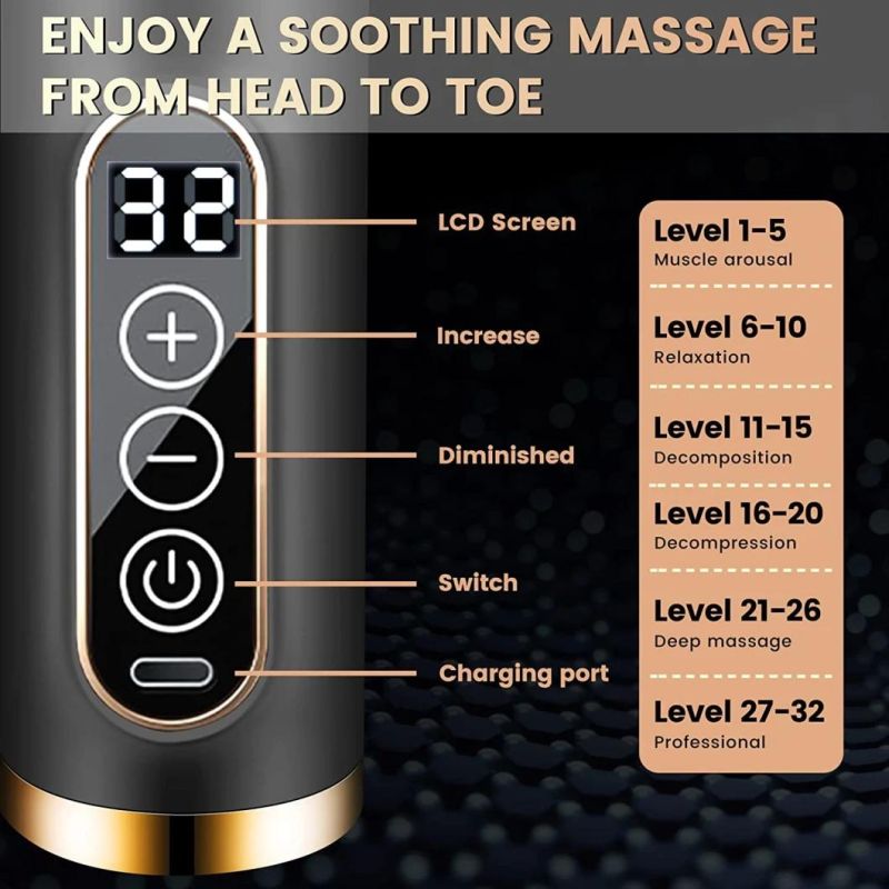 Display New-Generation 24V Wireless Body Relax Muscle Vibration Massage Gun Massager Products