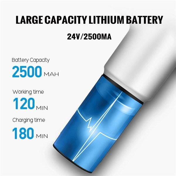 Sports Performance Lithium Battery Cordless Sport Massage Gun