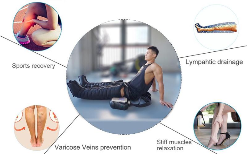 Customized Wellness Sports Recovery Compression Massage Boots Leg Massager