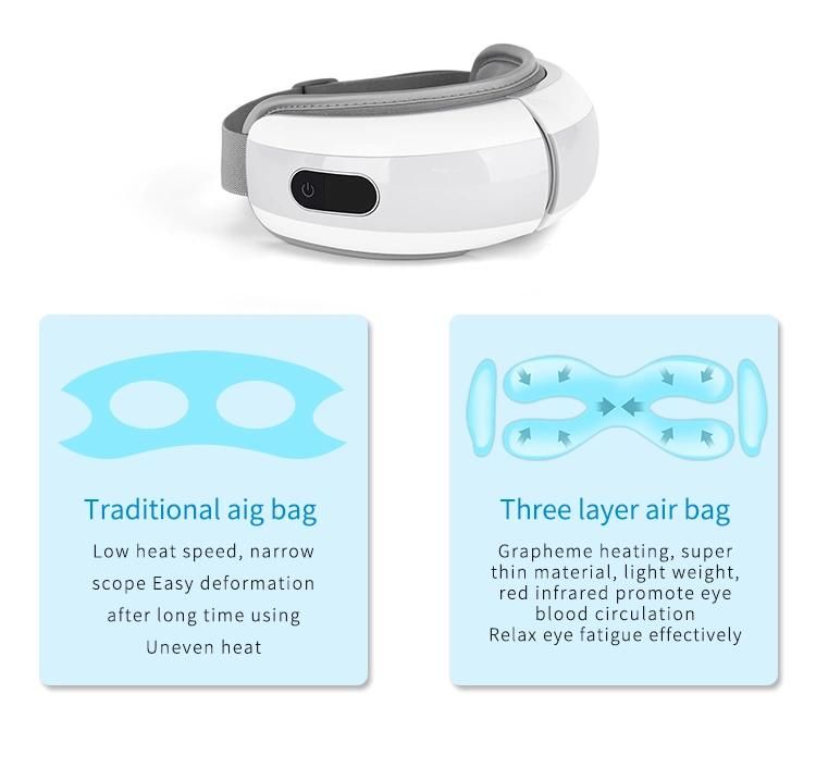 Heat, Vibration Eye Fatigue Electronic Music Eye Massager Wireless Music Eye Beauty Care Massager