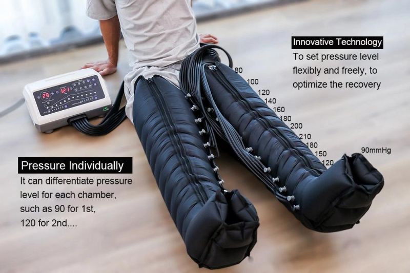 New Style Air Pump Lymphedema and Compressor Air Compression Inflatable Leg Massager Optima Recovery Boots