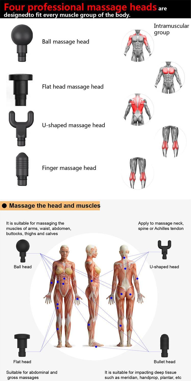 Electrical Deep Vibrating Tissue Fascia Muscle Vibration Massage Gun