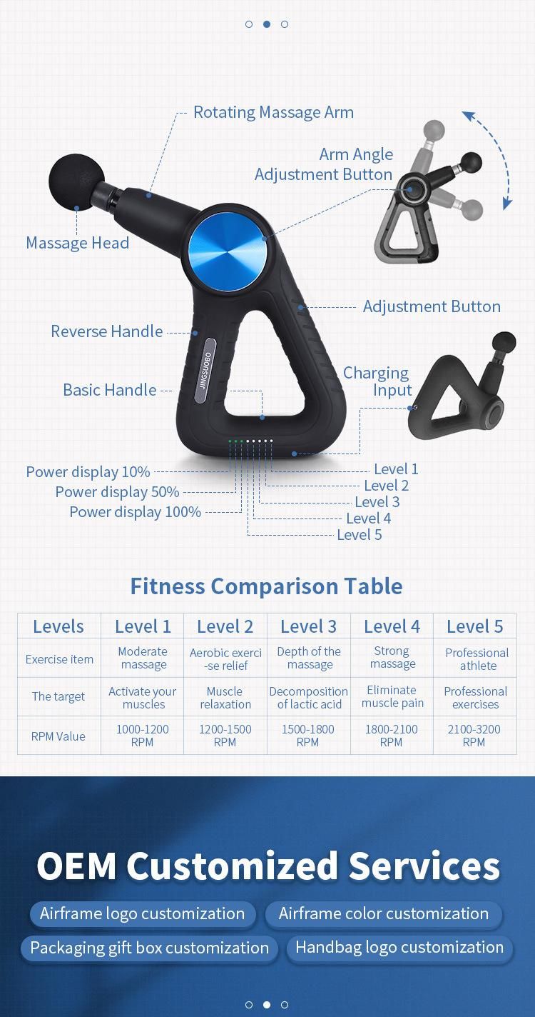 Cordless Portable Fascia Massage Deep Muscle Massager Gym Equipment