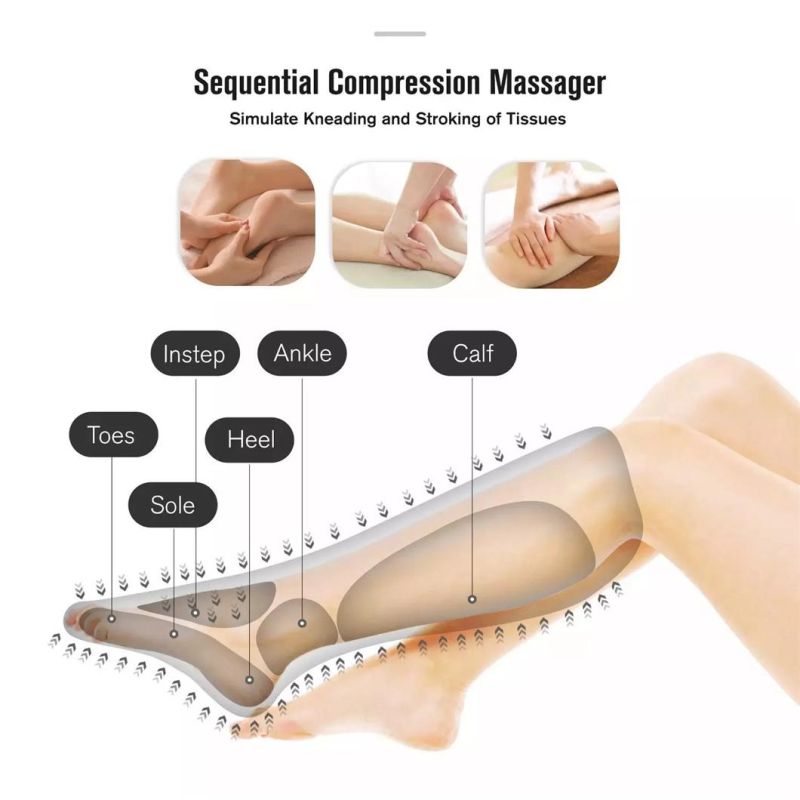 Foot Leg Massager Circulation Relaxation 6 Modes 3 Intensities Foot Calf Thigh Wraps Massage Helpful Pain Relief