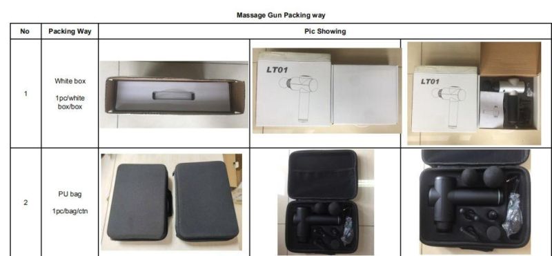 Rechargeable Battery Deep Vibrating Tissue Fascia Muscle Massager Gun