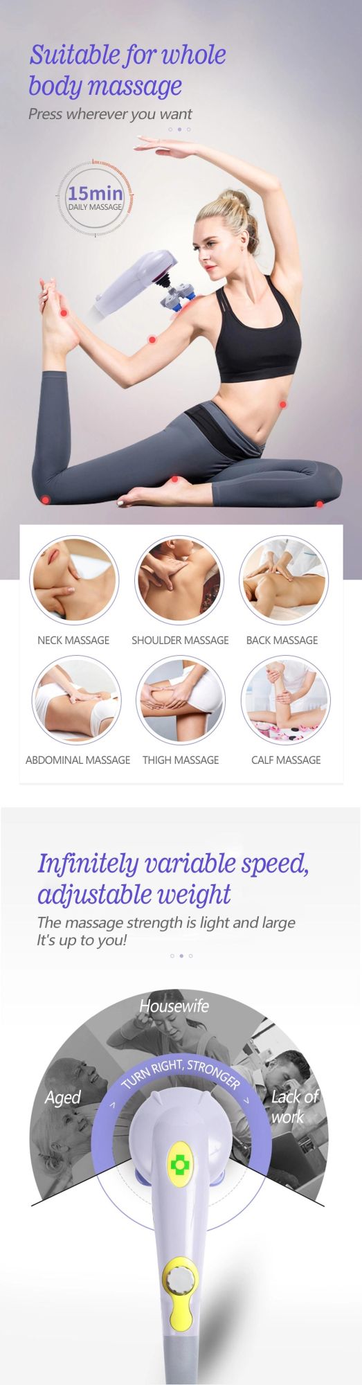 Electric Full Body Massager for Head, Neck, Shoulder, Back, Leg and Foot Percussion Massage
