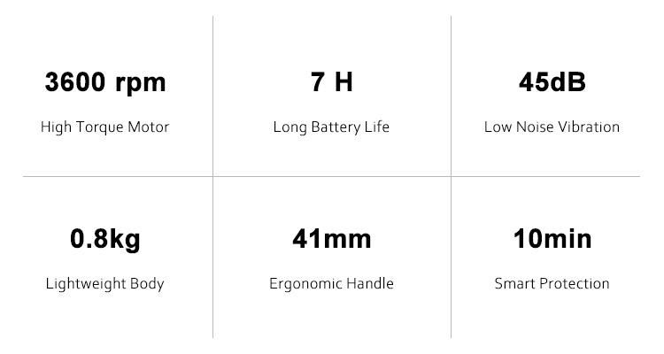 LED Touch Screen Lithium Battery Vibration Massage Gun
