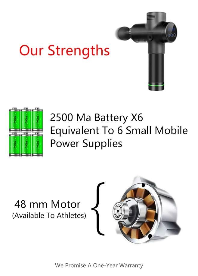 Massage Gun, Upgrade Percussion Muscle Massage Gun for Athletes, Handheld Deep Tissue Massager