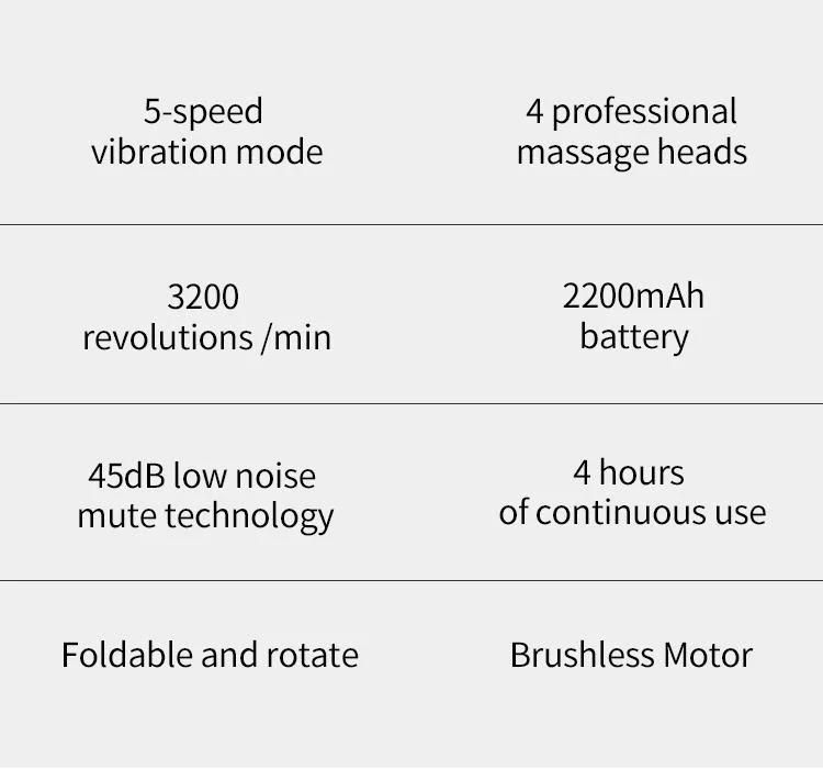 Rechargeable Battery Deep Vibrating Tissue Fascia Muscle Massager Gun