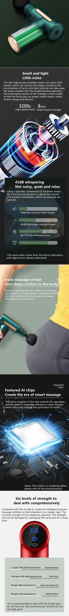 New Design Professional Spot Vibration Massage Fascia Gun