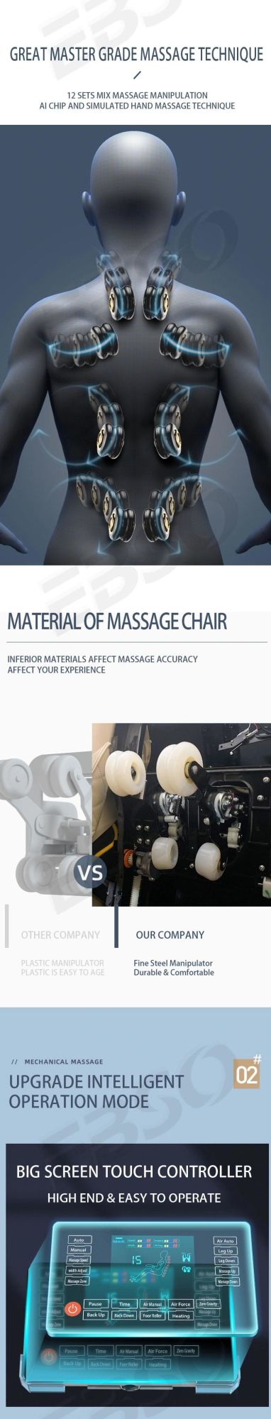 Office Relax 4D Electric Body Full Body Neck Zero Gravity Foot Luxury Massage Chair