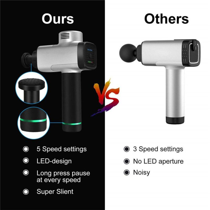 5 Speeds Percussion Handheld Tissue Massager Massage Gun