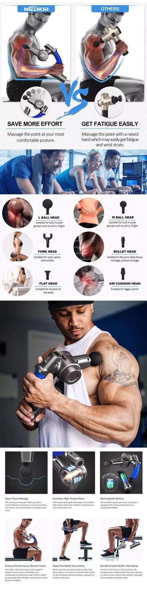 Recovery Tool Massage Gun